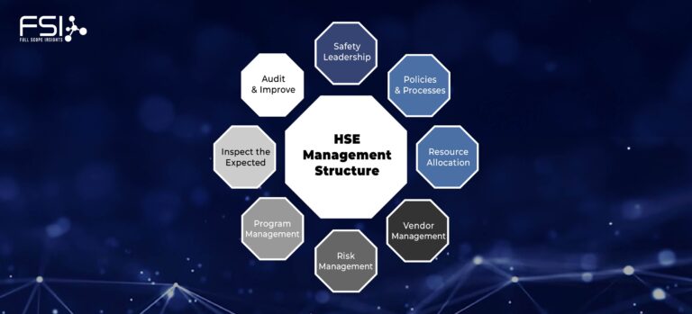 Blog_Banner_Blog_HSEMngmtstructure-03v2
